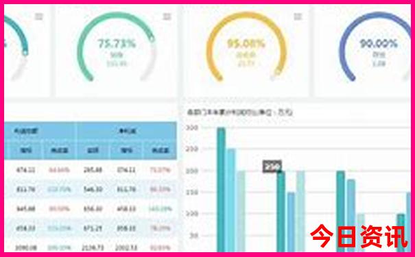 武汉哪些好玩的旅游景点